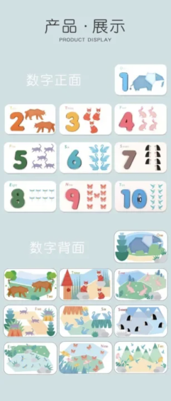 بطاقات مطابقة الحروف والأرقام Alphabet & Number Matching Cards