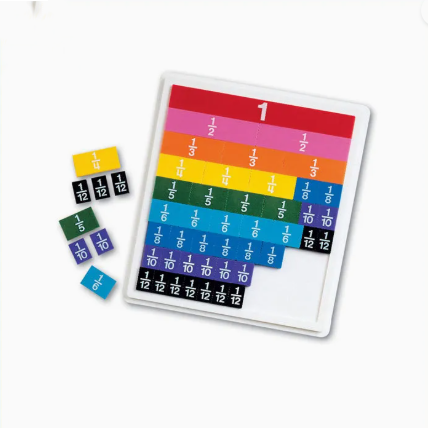 لعبة الكسور