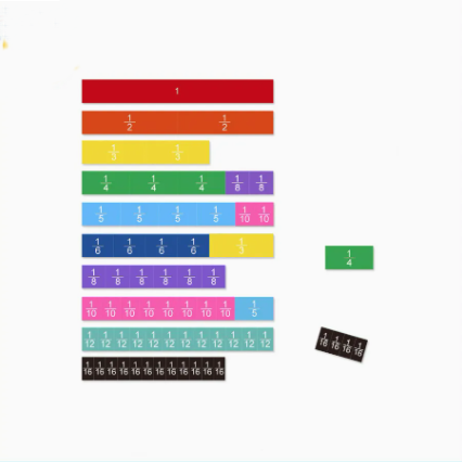 لعبة الكسور