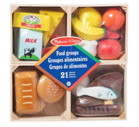 Food groups 21pcs مجموعة تصنيفات الأطعمة