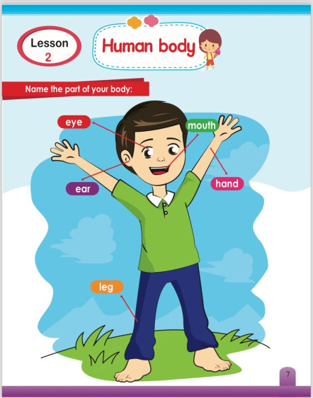المرح مع العلوم 1 - Fun with science 1